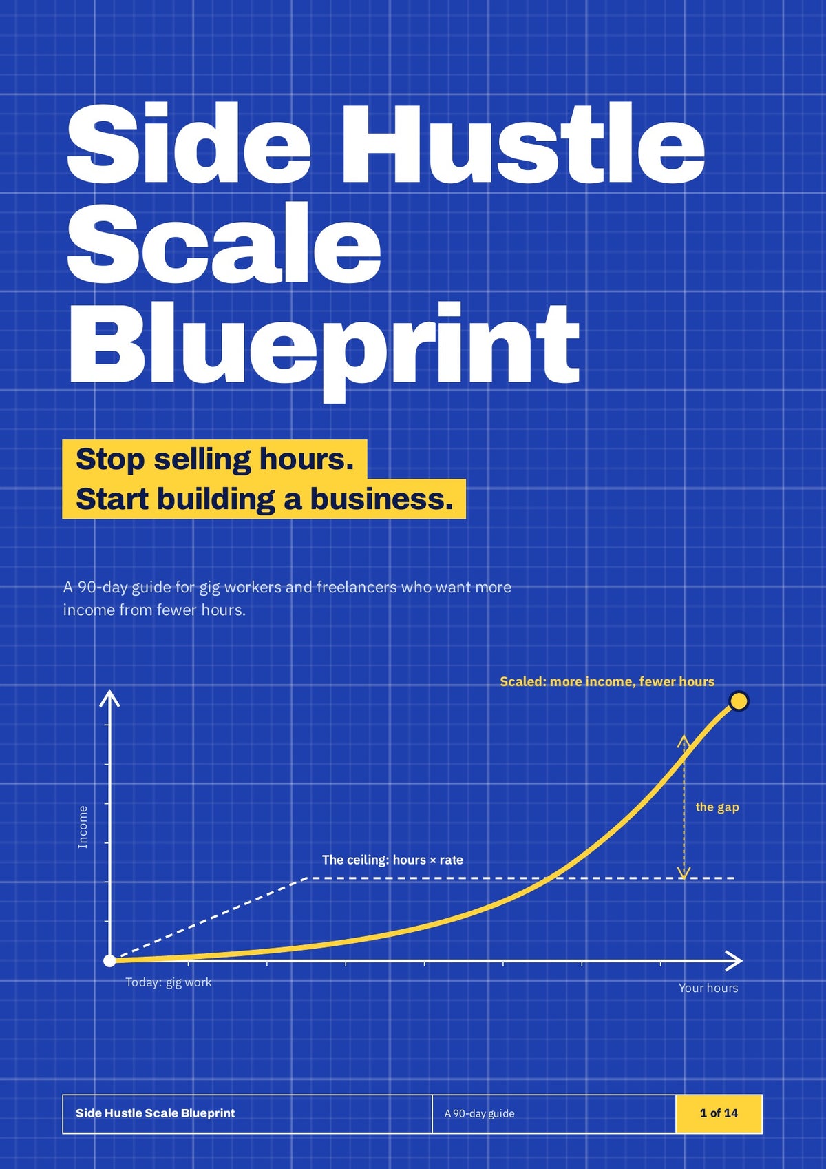 Side Hustle Scale Blueprint – 90-Day Plan for Freelancers (PDF)